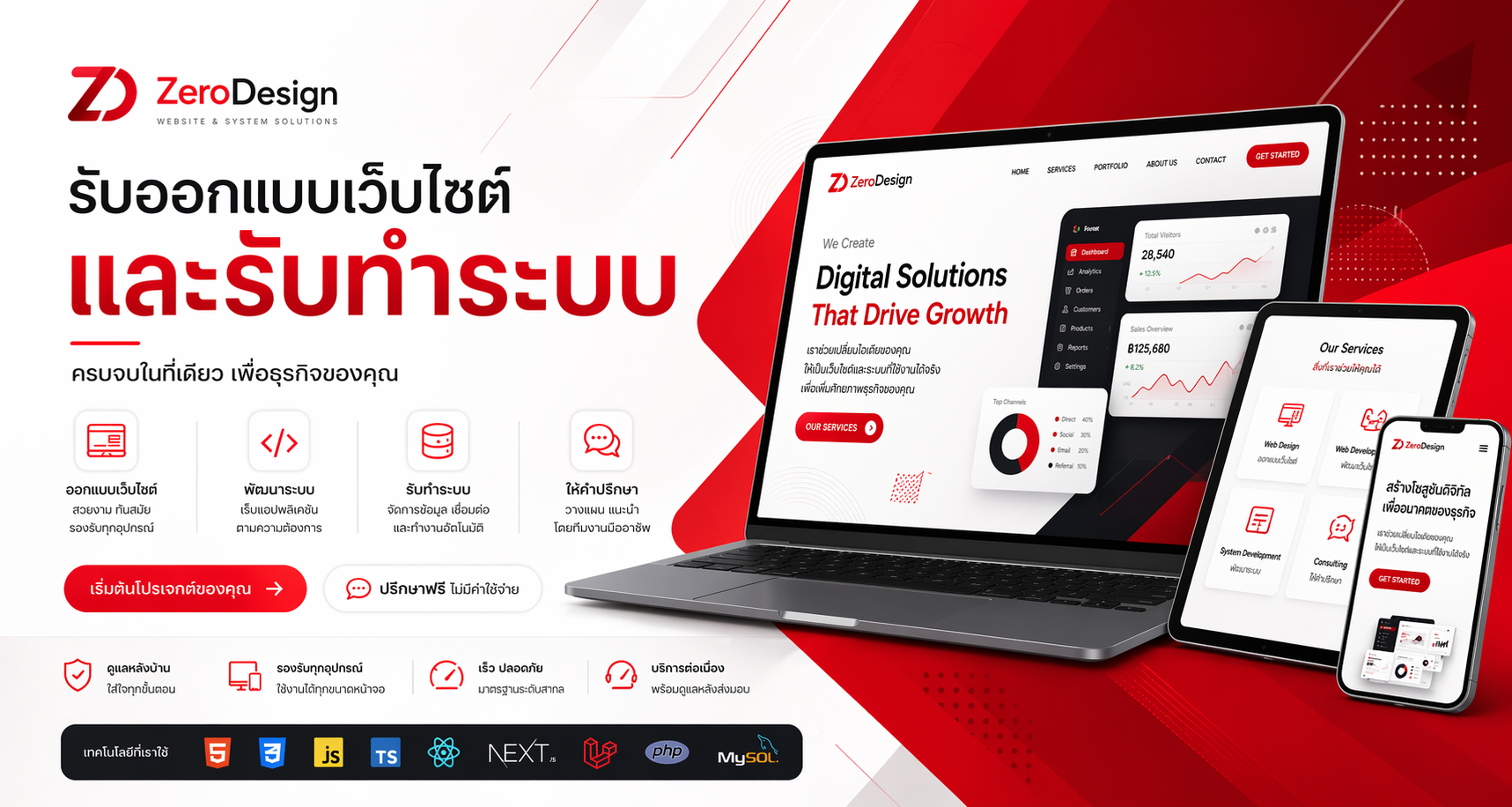 ZeroDesign - Digital Solutions That Drive Growth